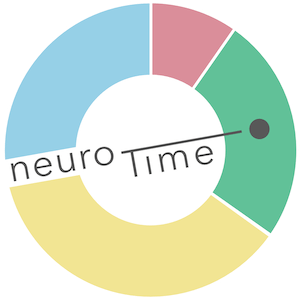 neuroTime